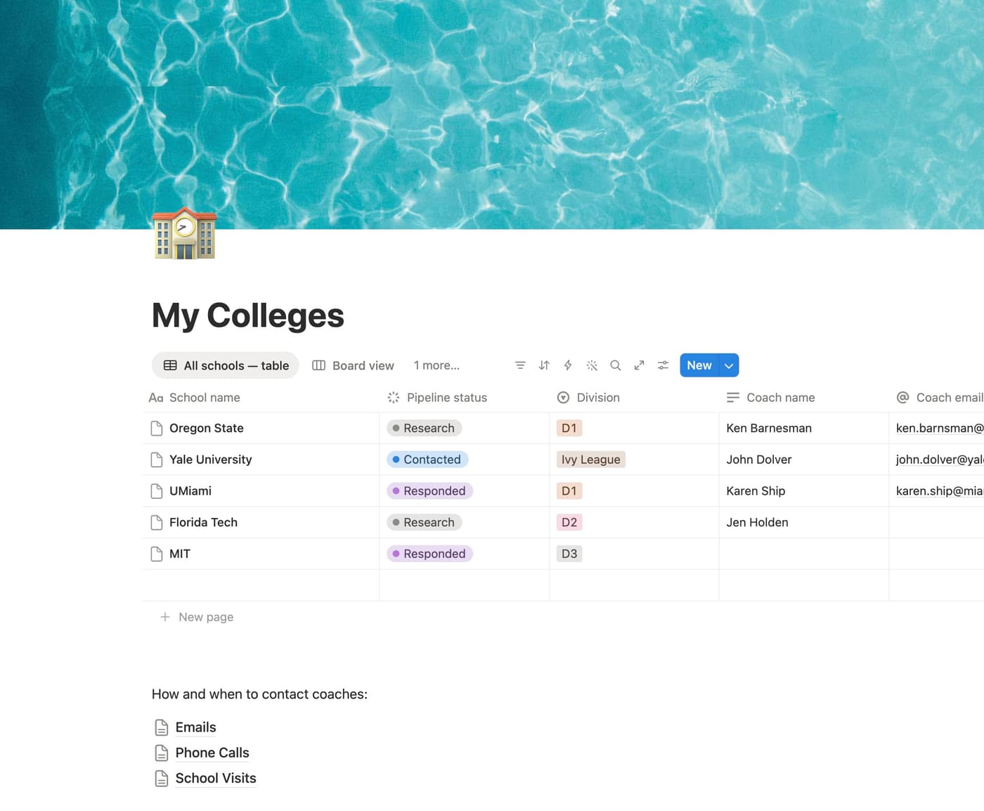 Every school. Every conversation. Tracked.
